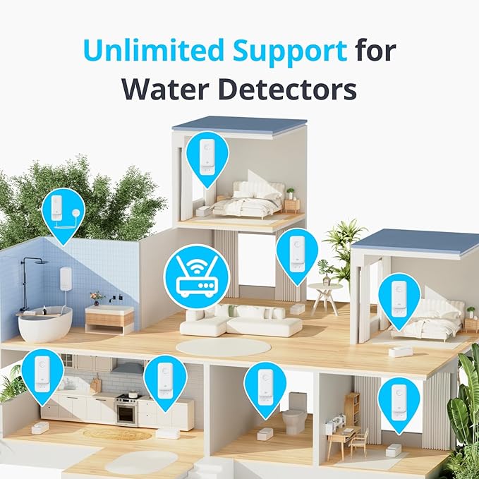 SwitchBot WiFi Water Sensor, Smart Water Leak Detector, 100dB Adjustable Alerts - Image 5