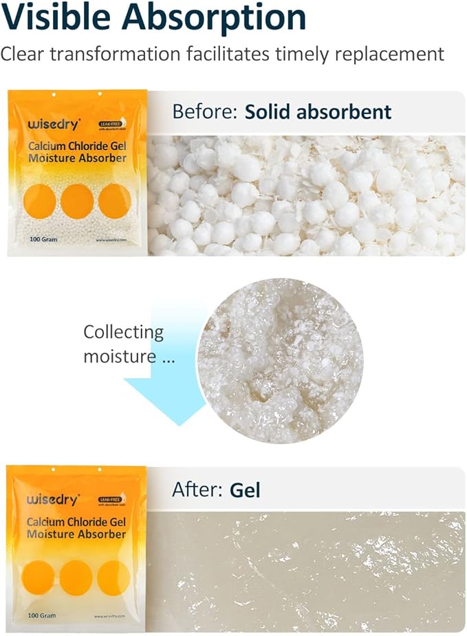 Wisedry Moisture Absorbers 100G, 100% Leakproof Dehumidifier Bags, - Image 5