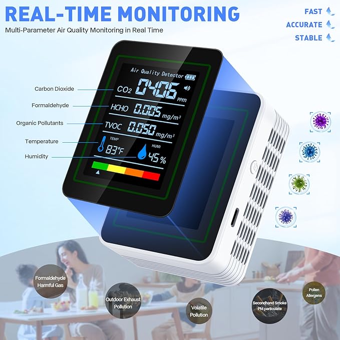 Indoor Air Quality Monitor, LXIANGN 5 in 1 Professional Air Quality Detector - Image 3