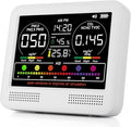16-in-1 Indoor Air Quality Monitor by Unknown