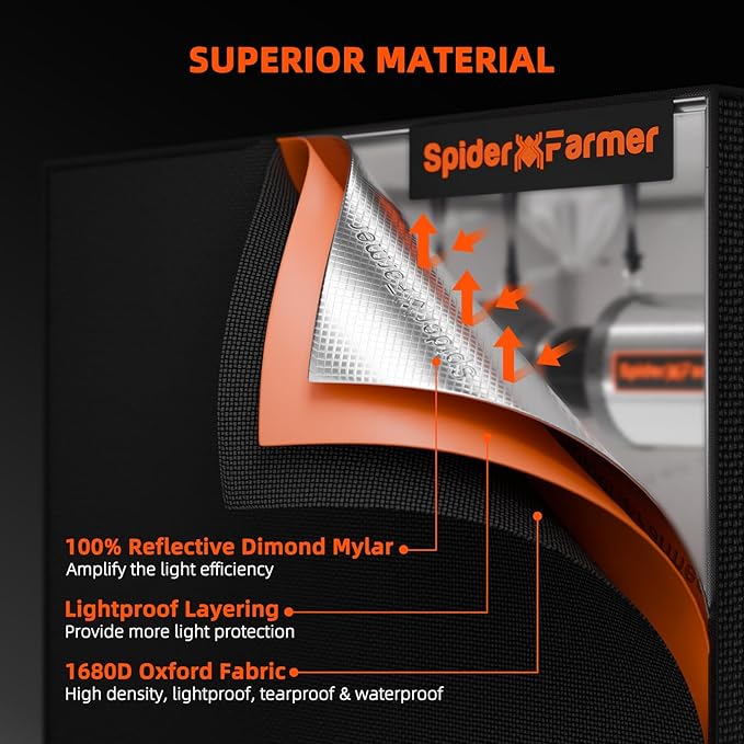 Spider Farmer G3000 Grow Tent Kit Complete 3x3x6ft, 300W Dimmable Bar Style LED - Image 5