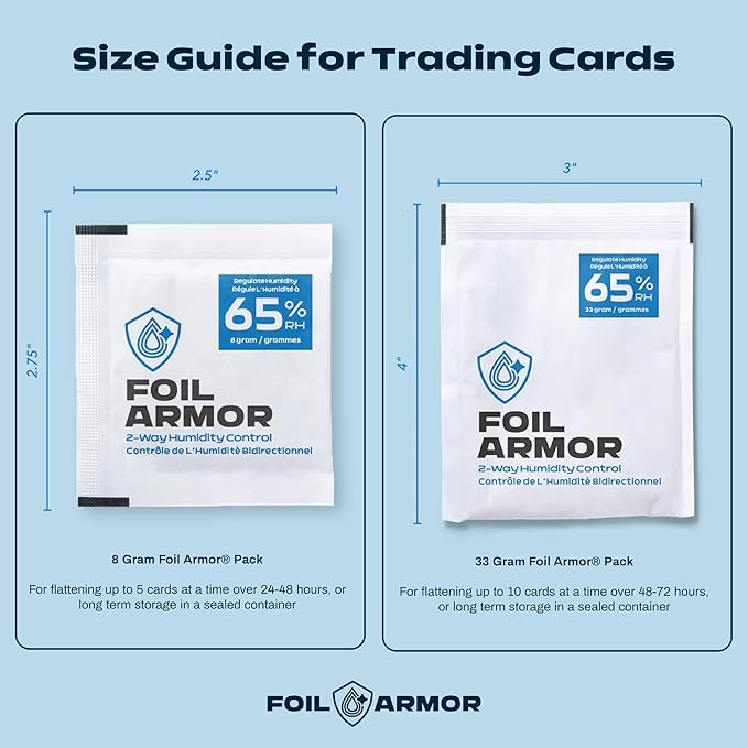 65% RH, 2-Way Humidity Control Packs - Image 6