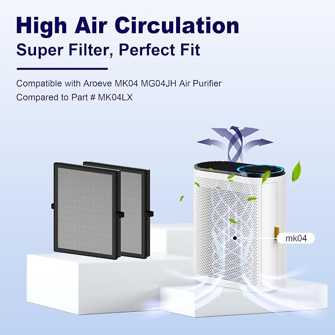MK04 Air Filter Replacement for Aroeve MK04 MG04JH Air Purifier, 4-in-1 - Image 2