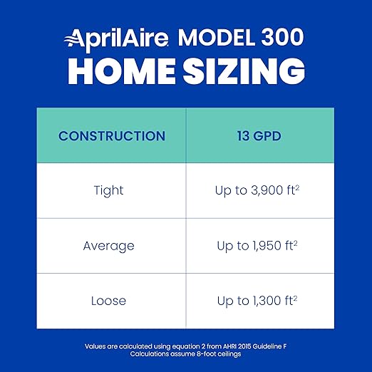AprilAire 300 Self-Contained Fan Powered Whole-House Humidifier, - Image 8
