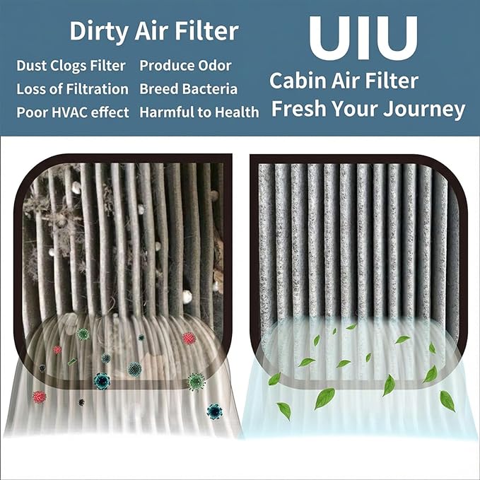 UIU Cabin Air Filter with Activated Carbon Compatible with 2009-2011 Mazda - Image 4