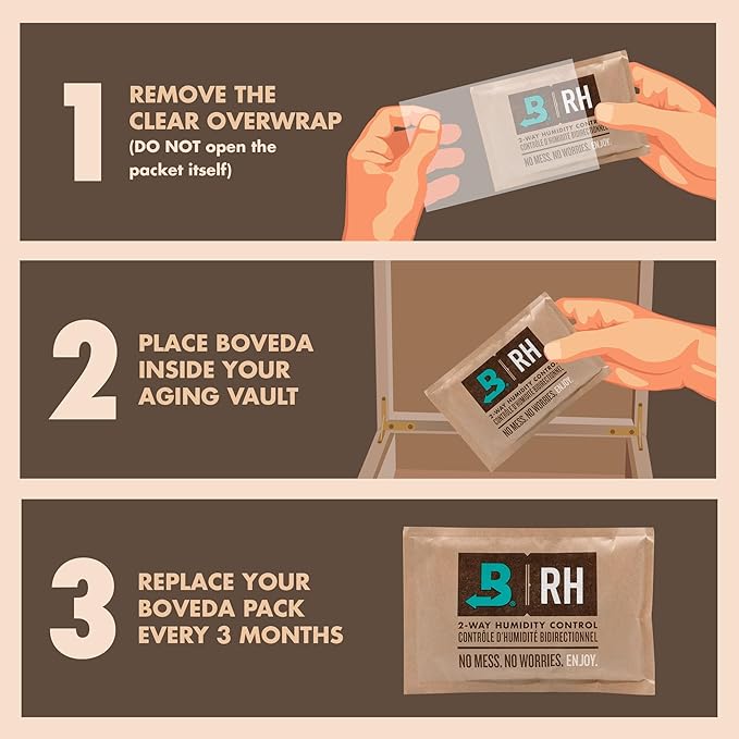 Boveda 75% Two-Way Humidity Control Pack - Image 3