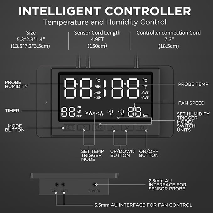 Inline Duct Fan Kit with Temperature Humidity Controller, 6 Inch EC-Motor - Image 7