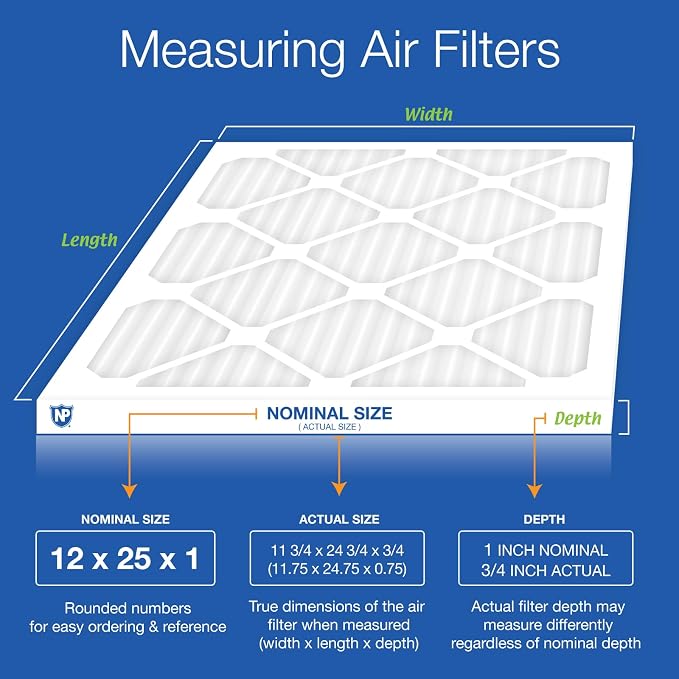 Nordic Pure 12x25x1 Pleated MERV 8 Air Filters 4 Pack - Image 2