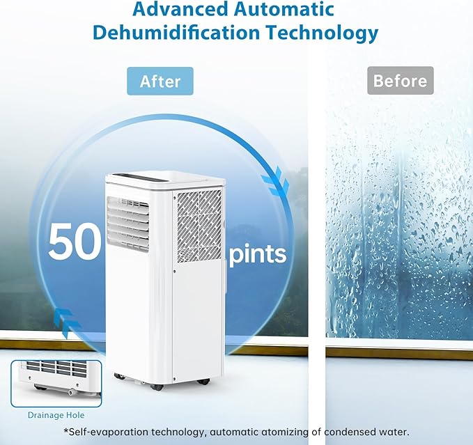 GarveeLife 10000 BTU Portable Air Conditioner, 3-in-1 Cooling, Dehumidifier & - Image 5