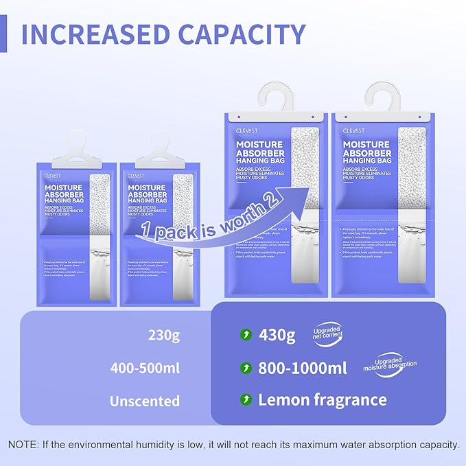 CLEVAST Moisture Absorbers Packets - Image 4