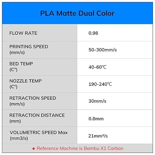 AMOLEN Matte PLA 3D Printer Filament - Image 9