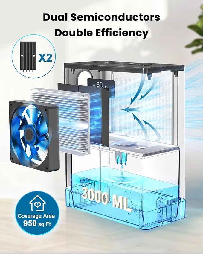 BIZEWO Dehumidifier for Home, Queit Dehumidifiers for Bathroom, RV - Image 5