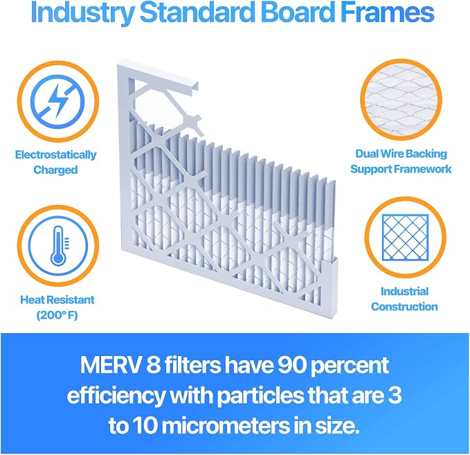 Filter King 6x43x1 Air Filter | 4-PACK | MERV 8 HVAC Pleated A/C Furnace - Image 3