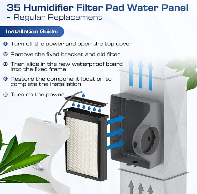 4 Pack 35 Water Panel Humidifier Filter Replacement 10" x 13" - Image 5