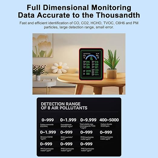 18 in 1 Air Quality Monitor Weytoll Smart Air Quality Tester Temperature and - Image 3
