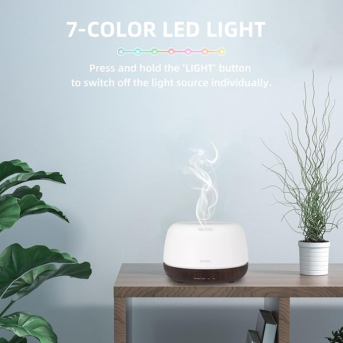 300ML Essential Oil Diffuser, Small Aromatherapy Diffuser - Image 7