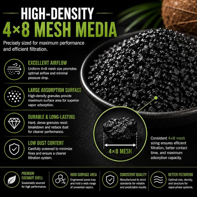 4x8 Coconut Shell Activated Carbon | Air & Odor Filter GAC Media, 5 Pounds - Image 5