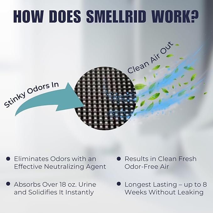 SMELLRID Absorbent & Odor - Image 5