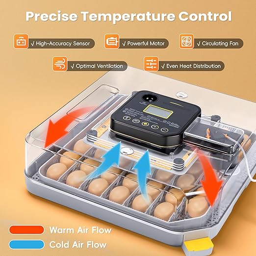 48 Incubators for Hatching Eggs, Egg Incubator - Image 3