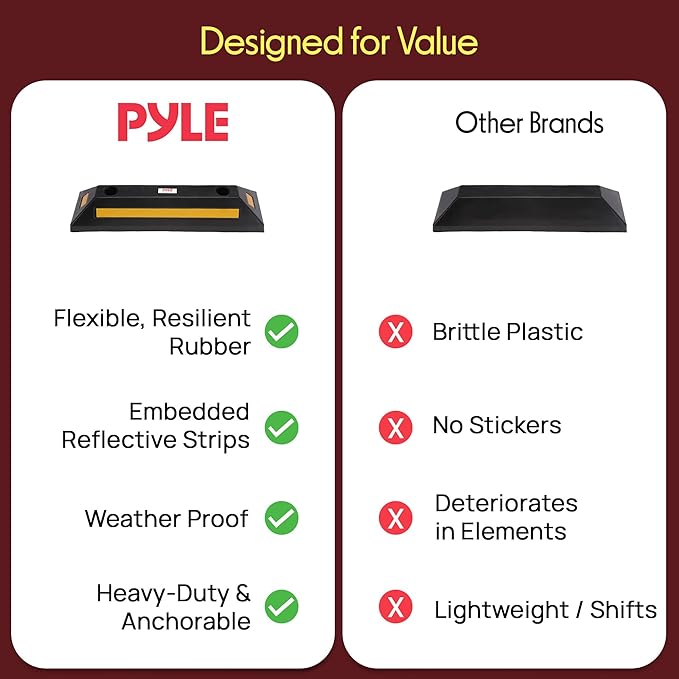 Pyle 2-Pack Heavy Duty Rubber Wheel Stops - Image 5