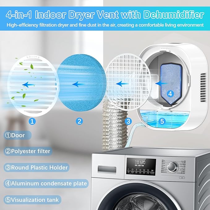 4-in-1 Indoor Dryer Vent with Dehumidifier - Image 7