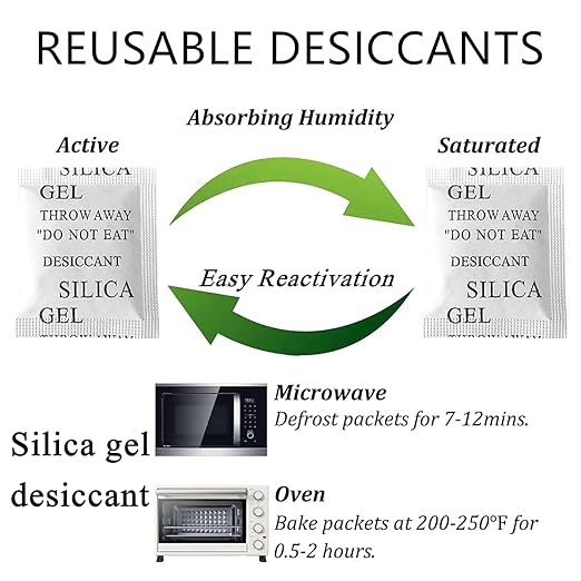 Reusable Desiccant Bags, 100 x 1 Gram Silica Gel Packets - Image 6