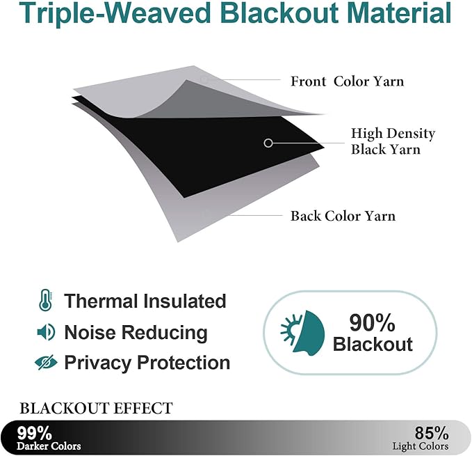 ChrisDowa Small Window Curtains - Image 5