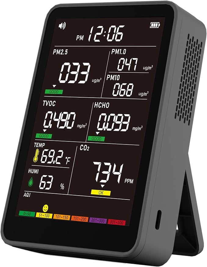 Professional Indoor Air Quality Monitor by AQItechairqualitymonitor