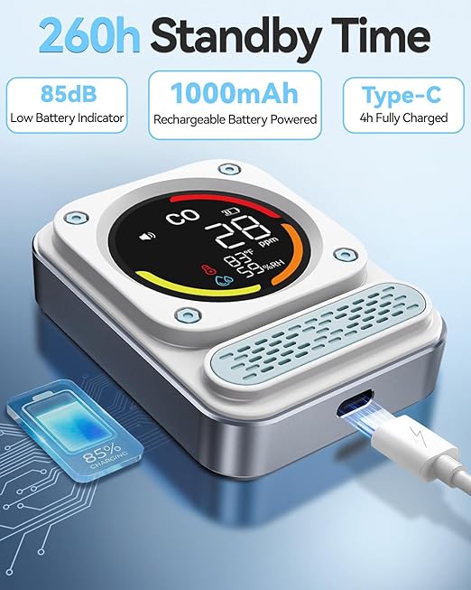 3-in-1 Carbon Monoxide Detector, 0-1000ppm CO Meter - Image 6