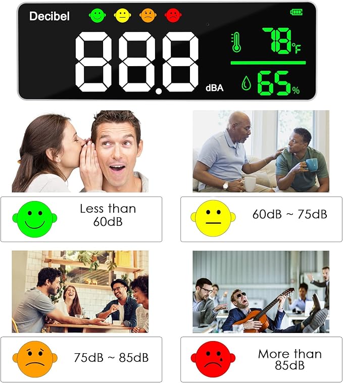 Decibel Meter Wall Hanging Sound Level Meter 11 inch Large LED Display Noise - Image 2