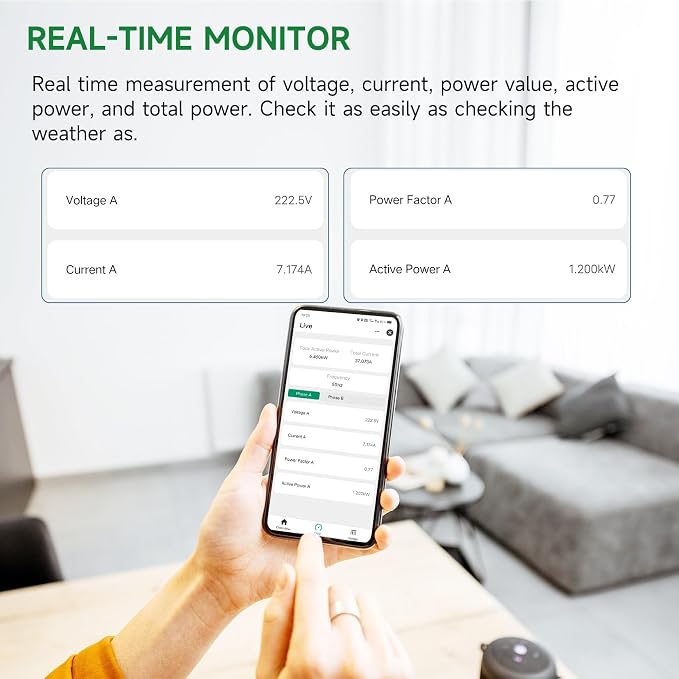 Smart Home Energy Monitor with 3 200A Clamps EdgeAnt, Real-Time Accurate Energy - Image 5
