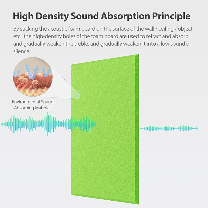12 Pack Acoustic Panels Self Adhesive Sound Proof Foam, High Density Sound - Image 2