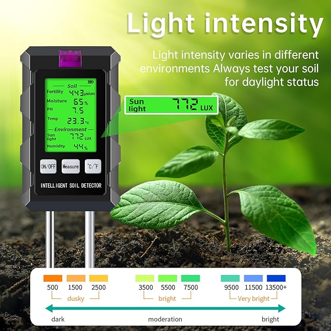 6 in 1 Soil Tester Digital Moisture Meter - Image 6