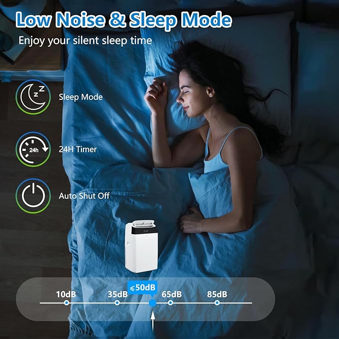 GAOMON 14000 BTU Portable Air Conditioners - Image 6