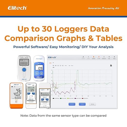 Elitech USB Temperature Humidity Data Logger Reusable Temperature Recorder High - Image 7