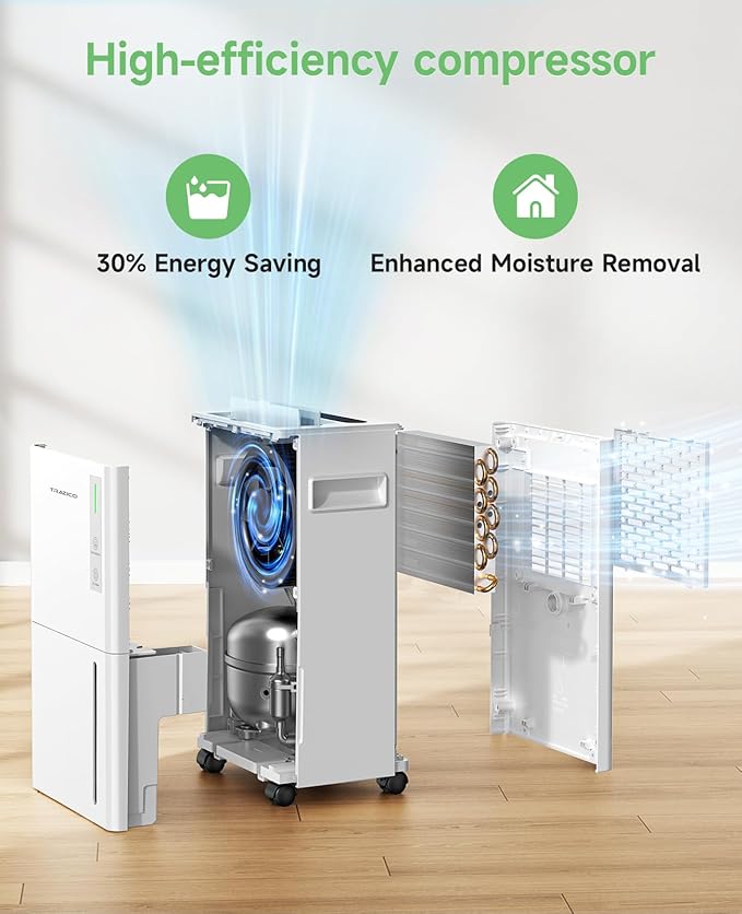 1500 Sq.ft Dehumidifier for Basement, Trazico 21 Pint Quiet Dehumidifiers for - Image 8