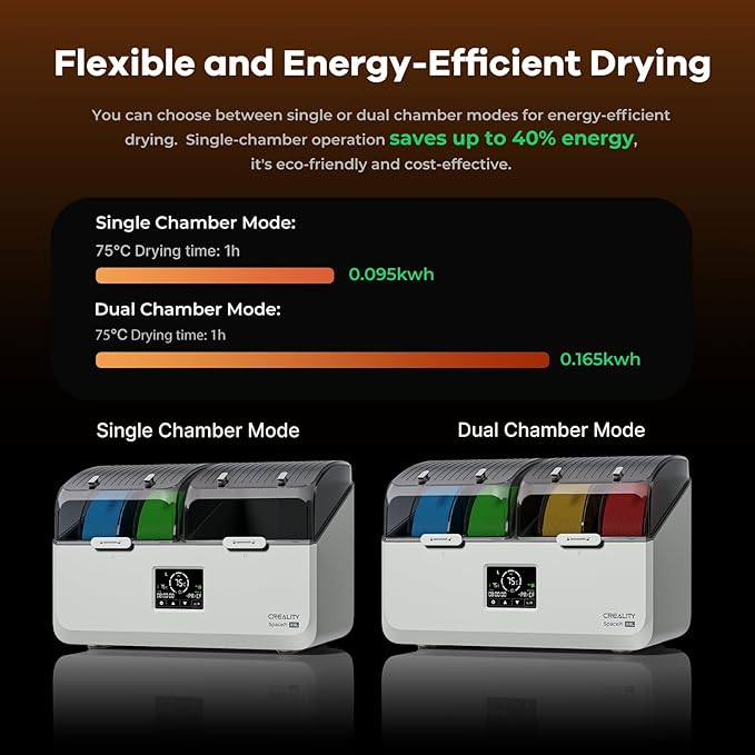 Creality Space Pi X4L Filament Dryer Box, 4 Spool Capacity - Image 5