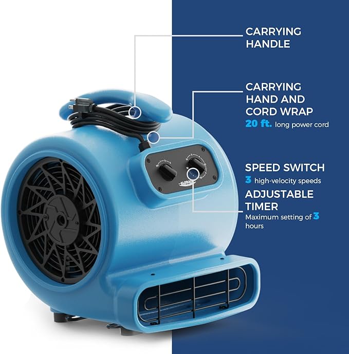 ALORAIR 3000 CFM Air Mover Blower Fan - Image 3