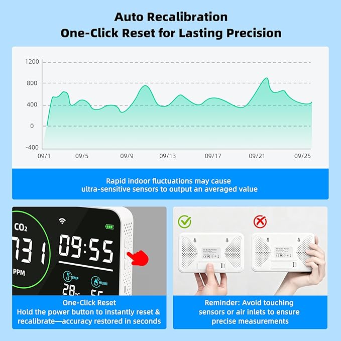 WiFi CO2 Detector, 9 Inch CO2 Monitor - Image 7