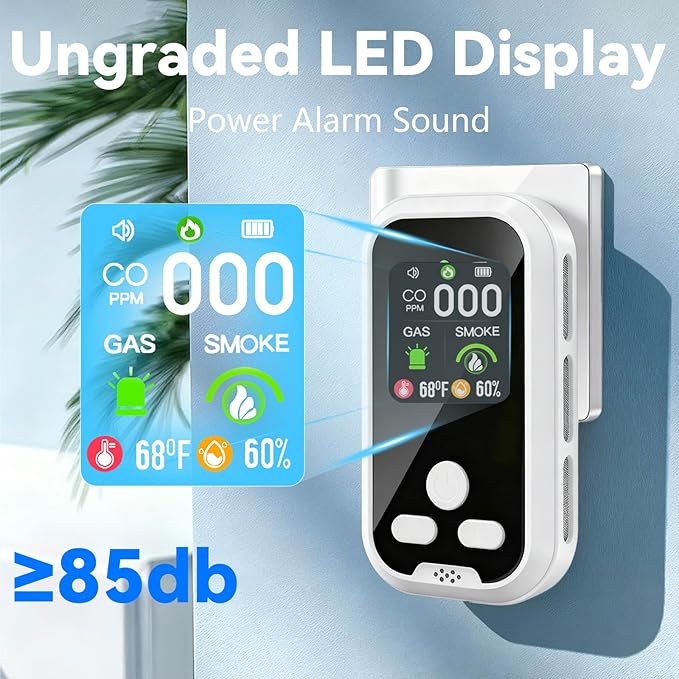 6-in-1 Carbon Monoxide Detector Combo - Image 4