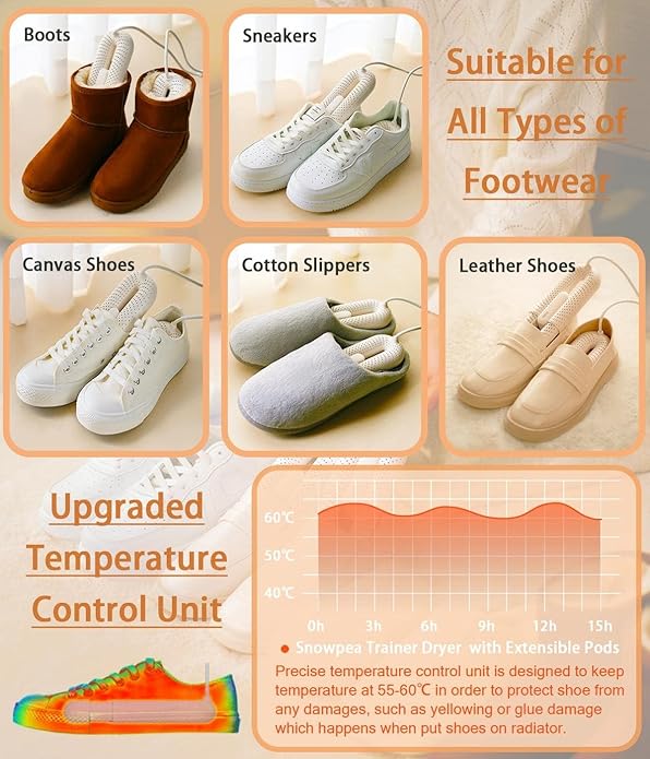 Snowpea Electric Shoe Dryer, Ski Boots Dryer, Shoe & Boot Warmer - Image 6