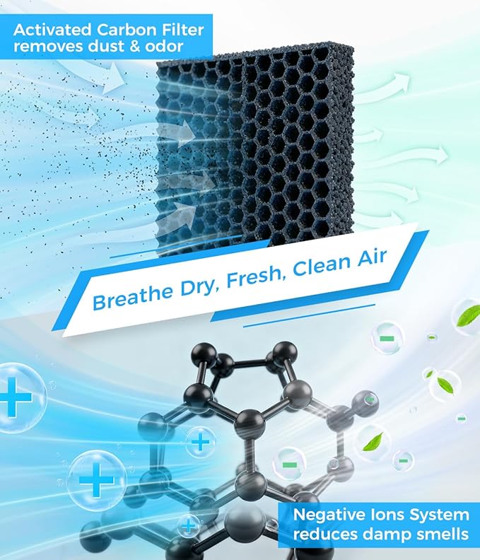 Large Dehumidifiers for Home, 96oz Dehumidifier for Bathroom - Image 4