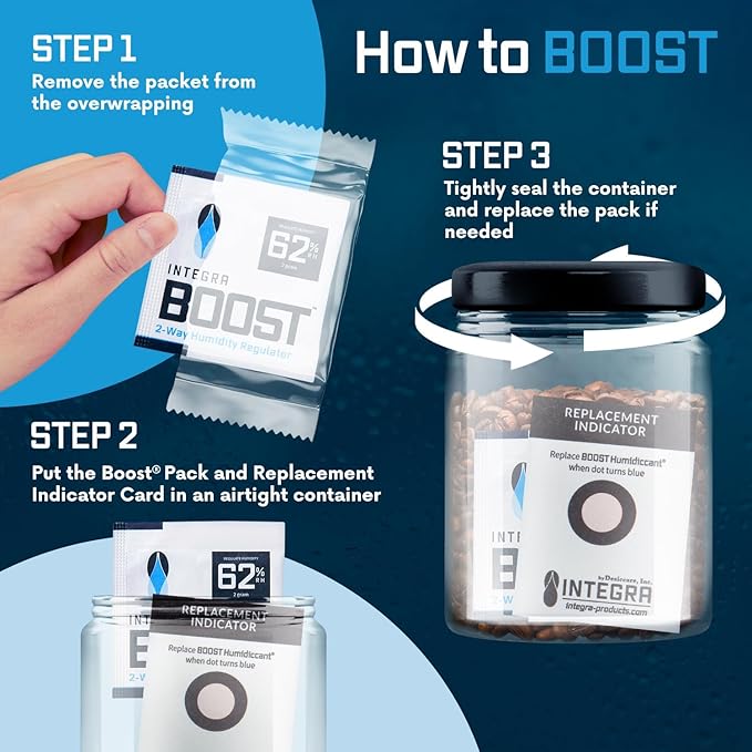 Integra Boost 2-Way Humidity Control Pack – Patented Technology - Image 5