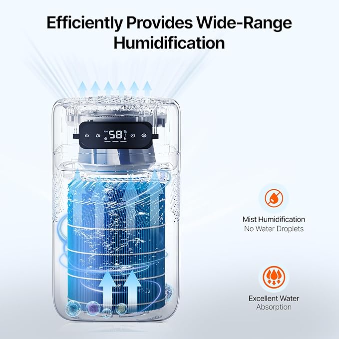 VEVOR Evaporative Humidifier Replacement Filter, Compatible - Image 3