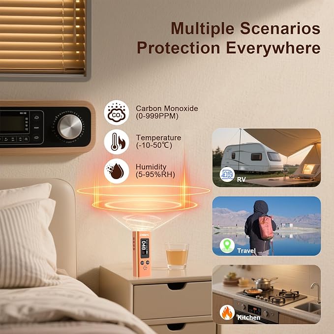 Portable Carbon Monoxide Detector - Image 3