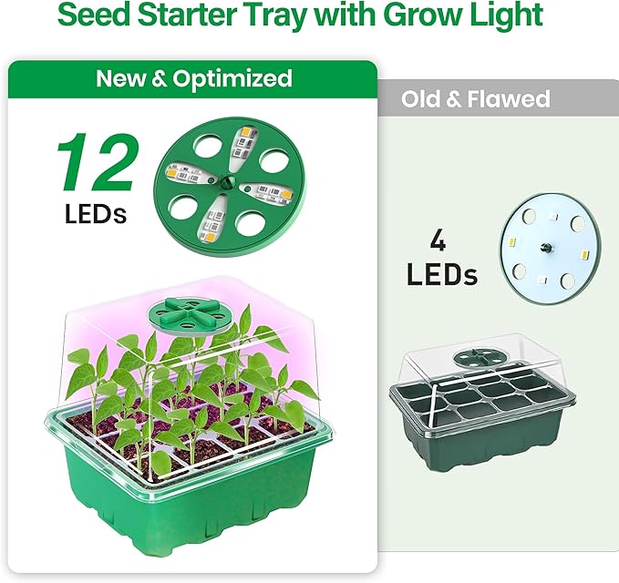 Bonviee 5 Packs Seed Starter Tray - Image 3