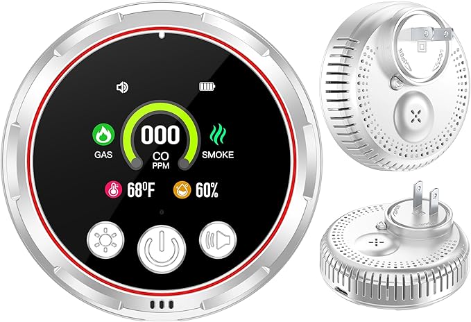 5-in-1 Ring Plug in Natural Gas & Smoke & Carbon Monoxide Detectors Combination by HAKINAKU