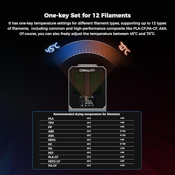 2025 Official Space Pi Filament Dryer Plus, 2 Rolls 3D Printer Filament Dry Box - Image 4