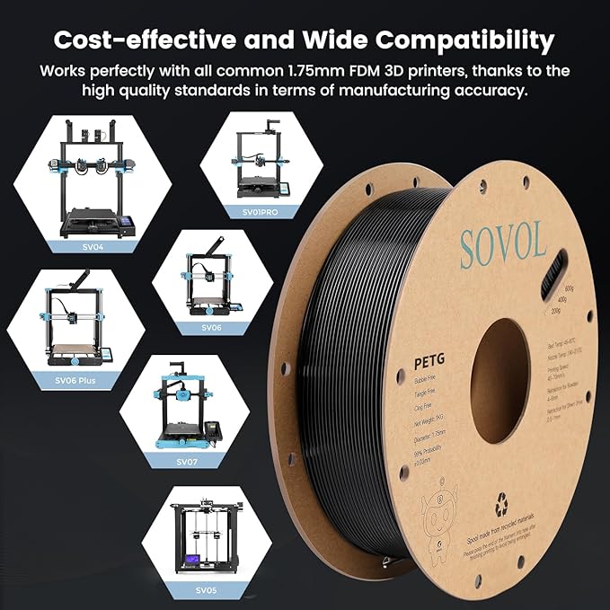 Sovol 3D Printer PETG Filament 2kg Spool Printing Materials, Wiring Tightness - Image 8