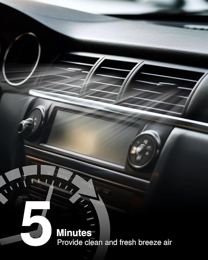Puroma 2 Pack Cabin Air Filter - Image 5